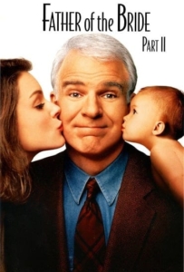 ดูหนังออนไลน์ Father of the Bride Part II (1995) พ่อตา จ.จุ้น 2 ตอน ลูกหลานจุ้นละมุน