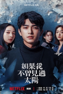 ดูหนังออนไลน์ Had I Not Seen the Sun (2025) หากโลกของฉันไม่มีตะวันให้เห็น